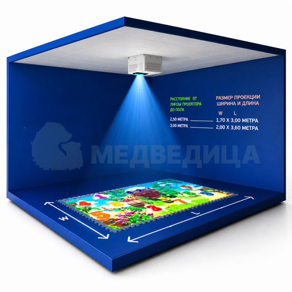 Интерактивный пол без проектора
